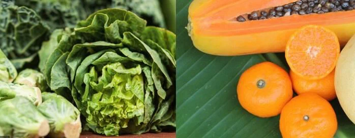 Does Lutein really Work